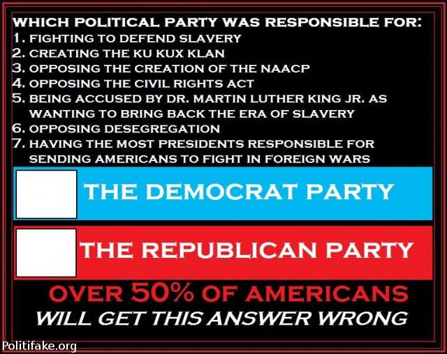 Which Party Is Responsible For All of These?