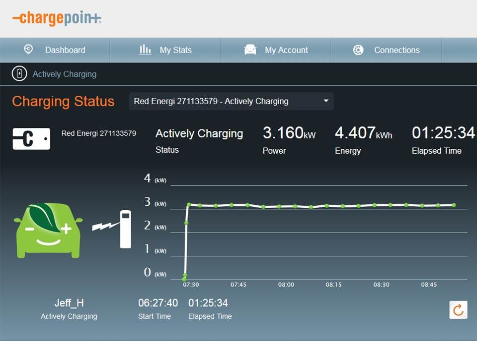 ChargePoint_Status_20140513_zpsf66dffb4.