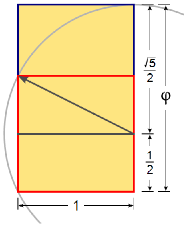 Golden_Rectangle_Construction_zps27e7ed6