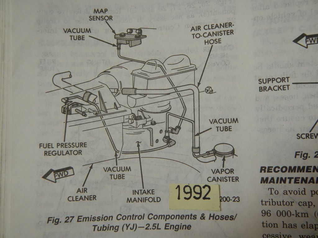 Vacuum diagram Jeep Wrangler Forum