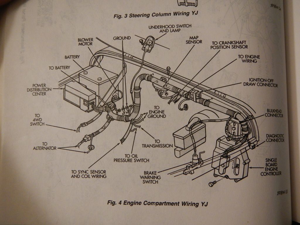 electrical problems Jeep Wrangler Forum