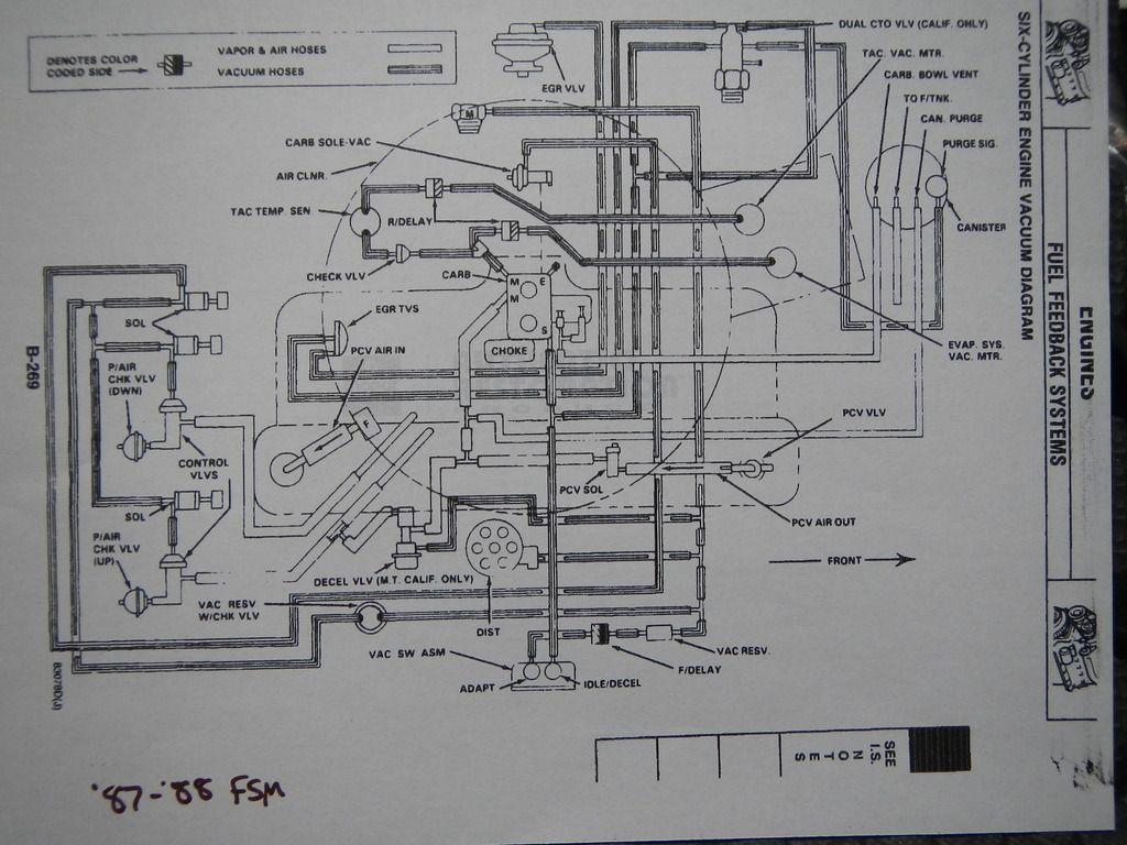 Yj jeep 89 4wd vacuum Jeep Enthusiast Forums