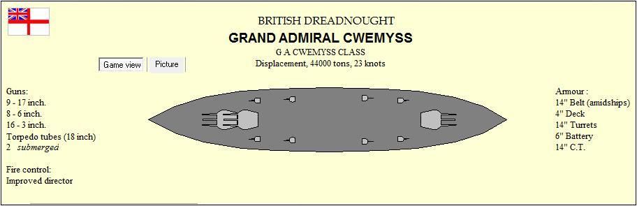 Grand Admiral CWemyss